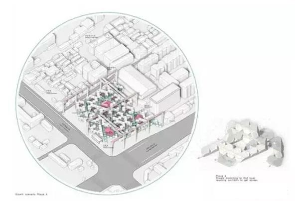 超实用技巧 让设计作品集变得高逼格