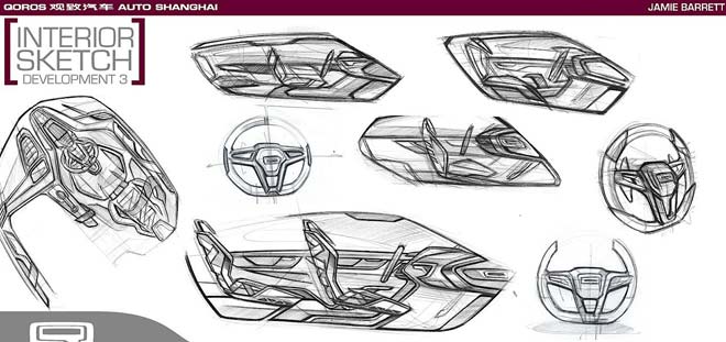 考文垂大学概念Qoros汽车设计图
