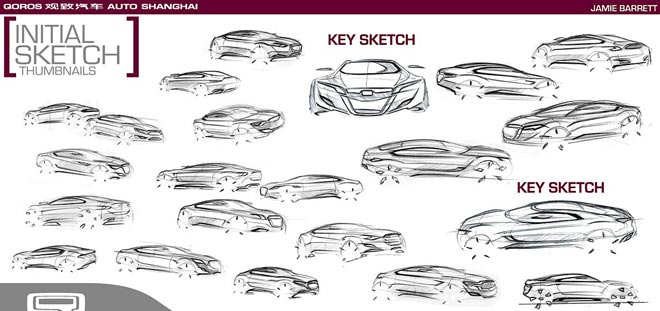 考文垂大学概念Qoros汽车设计图