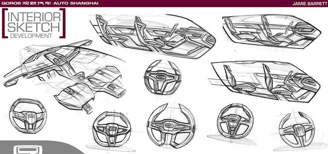 考文垂大学概念Qoros汽车设计图