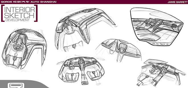 考文垂大学概念Qoros汽车设计图