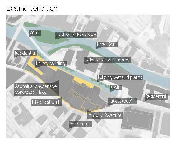 谢菲尔德大学景观建筑作品欣赏